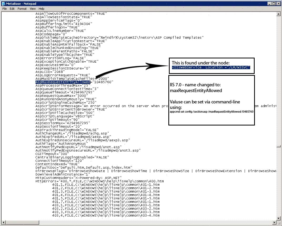 Restart Iis Server 2008 Cmd