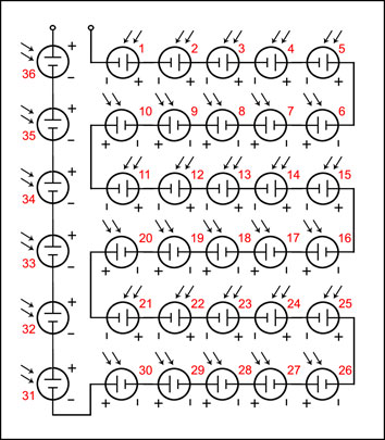 Wire Solar Cells in Series