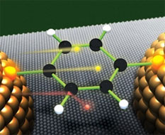 Molecular Transistor